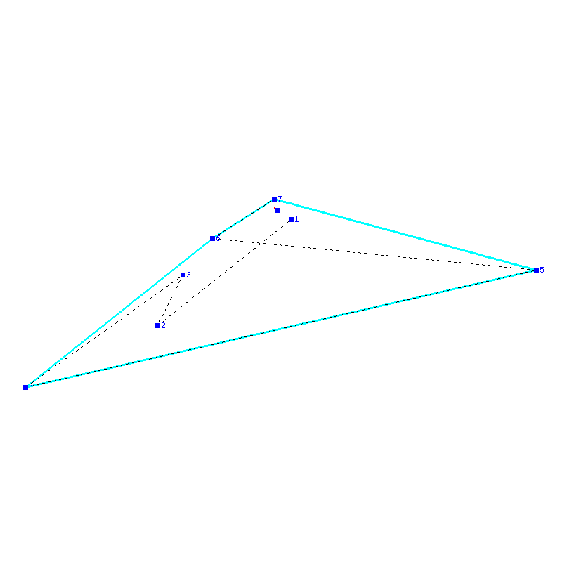 Flugauswertung